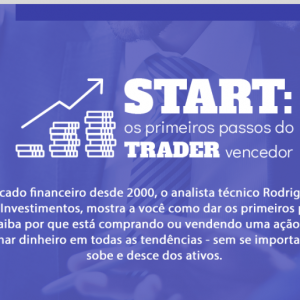 START: os primeiros passos do TRADER vencedor – Rodrigo Cohen 2020.1