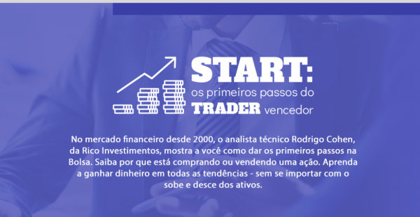 START: os primeiros passos do TRADER vencedor – Rodrigo Cohen 2020.1